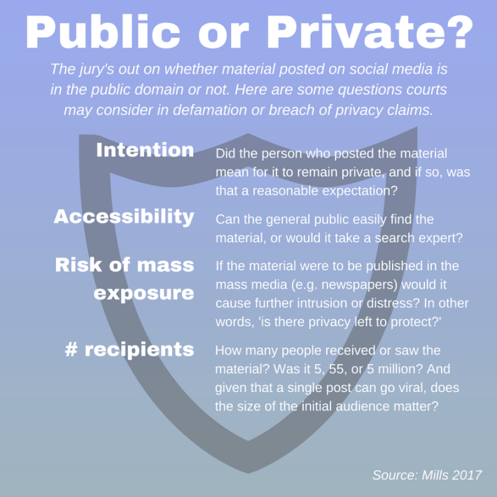 Public or Private_1
